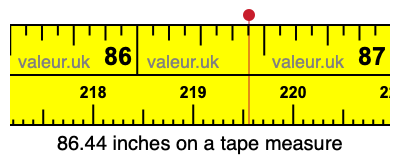 86.44 inches on a tape measure 86.44 inches on a tape measure