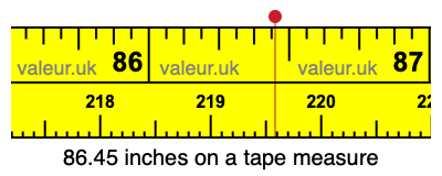 86.45 inches on a tape measure 86.45 inches on a tape measure