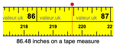 86.48 inches on a tape measure