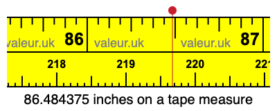 86.484375 inches on a tape measure