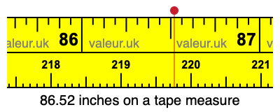 86.52 inches on a tape measure 86.52 inches on a tape measure