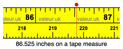 86.525 inches on a tape measure