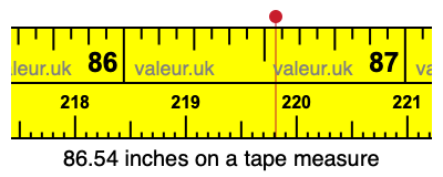 86.54 inches on a tape measure 86.54 inches on a tape measure