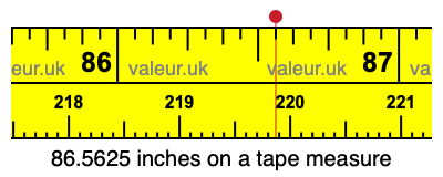 86.5625 inches on a tape measure 86.5625 inches on a tape measure
