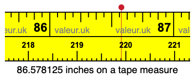 86.578125 inches on a tape measure 86.578125 inches on a tape measure