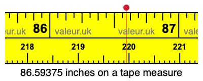 86.59375 inches on a tape measure 86.59375 inches on a tape measure