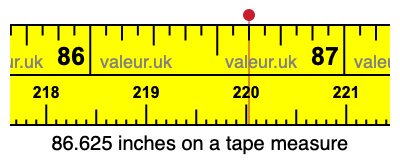 86.625 inches on a tape measure 86.625 inches on a tape measure