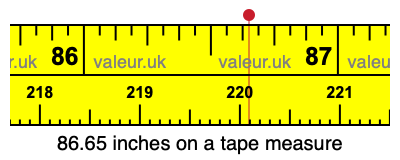 86.65 inches on a tape measure
