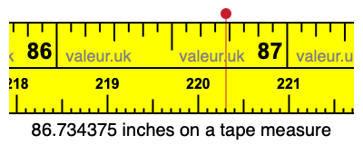 86.734375 inches on a tape measure 86.734375 inches on a tape measure
