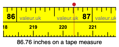 86.76 inches on a tape measure