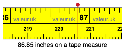 86.85 inches on a tape measure 86.85 inches on a tape measure
