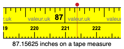 87.15625 inches on a tape measure 87.15625 inches on a tape measure