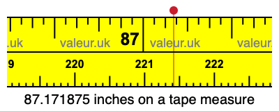 87.171875 inches on a tape measure 87.171875 inches on a tape measure