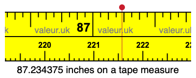 87.234375 inches on a tape measure