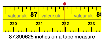 87.390625 inches on a tape measure