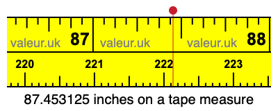 87.453125 inches on a tape measure