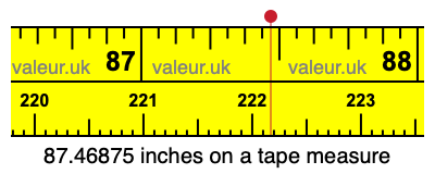 87.46875 inches on a tape measure