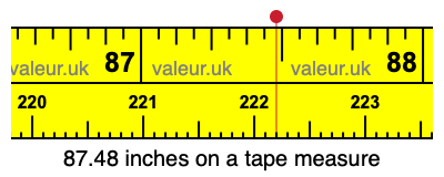 87.48 inches on a tape measure