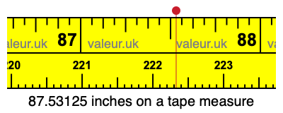 87.53125 inches on a tape measure