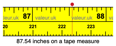 87.54 inches on a tape measure
