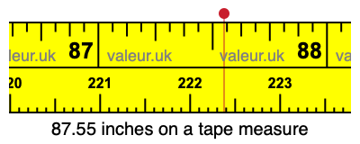 87.55 inches on a tape measure