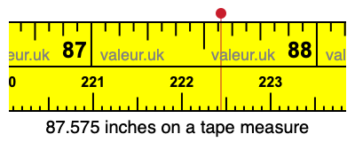 87.575 inches on a tape measure 87.575 inches on a tape measure