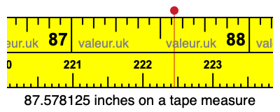 87.578125 inches on a tape measure