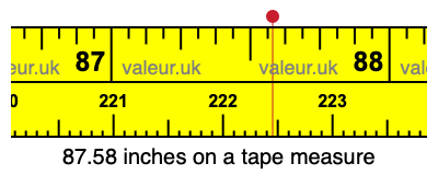 87.58 inches on a tape measure 87.58 inches on a tape measure
