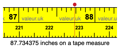 87.734375 inches on a tape measure 87.734375 inches on a tape measure