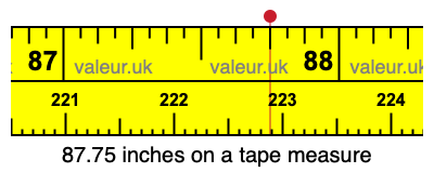 87.75 inches on a tape measure 87.75 inches on a tape measure