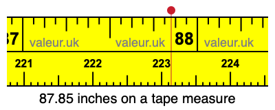 87.85 inches on a tape measure 87.85 inches on a tape measure
