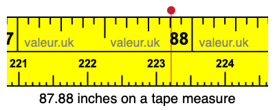 87.88 inches on a tape measure