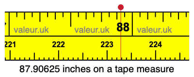 87.90625 inches on a tape measure 87.90625 inches on a tape measure