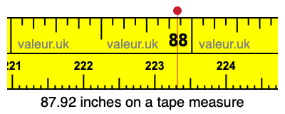 87.92 inches on a tape measure 87.92 inches on a tape measure