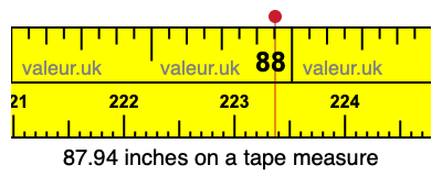 87.94 inches on a tape measure 87.94 inches on a tape measure