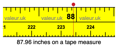87.96 inches on a tape measure 87.96 inches on a tape measure