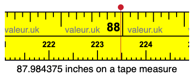 87.984375 inches on a tape measure