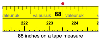 88 inches on a tape measure 88 inches on a tape measure
