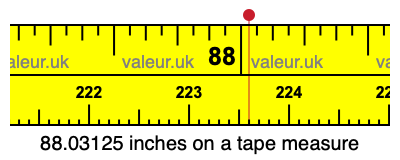 88.03125 inches on a tape measure 88.03125 inches on a tape measure