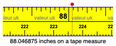 88.046875 inches on a tape measure 88.046875 inches on a tape measure