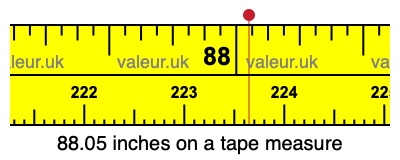 88.05 inches on a tape measure 88.05 inches on a tape measure