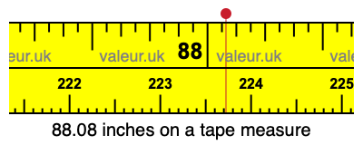 88.08 inches on a tape measure 88.08 inches on a tape measure