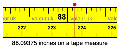 88.09375 inches on a tape measure 88.09375 inches on a tape measure