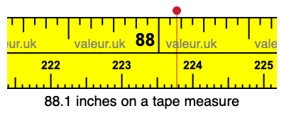 88.1 inches on a tape measure 88.1 inches on a tape measure