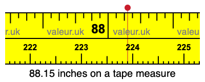 88.15 inches on a tape measure 88.15 inches on a tape measure