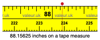 88.15625 inches on a tape measure 88.15625 inches on a tape measure