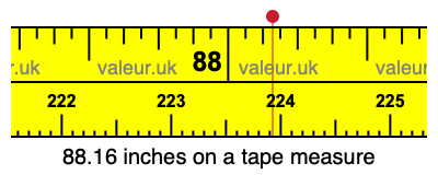 88.16 inches on a tape measure 88.16 inches on a tape measure