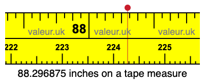 88.296875 inches on a tape measure 88.296875 inches on a tape measure