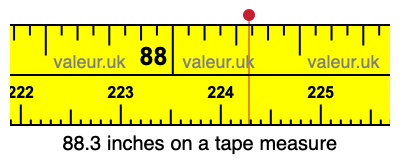 88.3 inches on a tape measure 88.3 inches on a tape measure