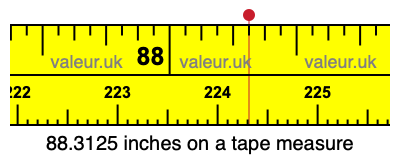 88.3125 inches on a tape measure 88.3125 inches on a tape measure